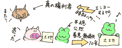 @CXg