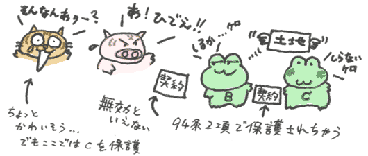 @CXg2
